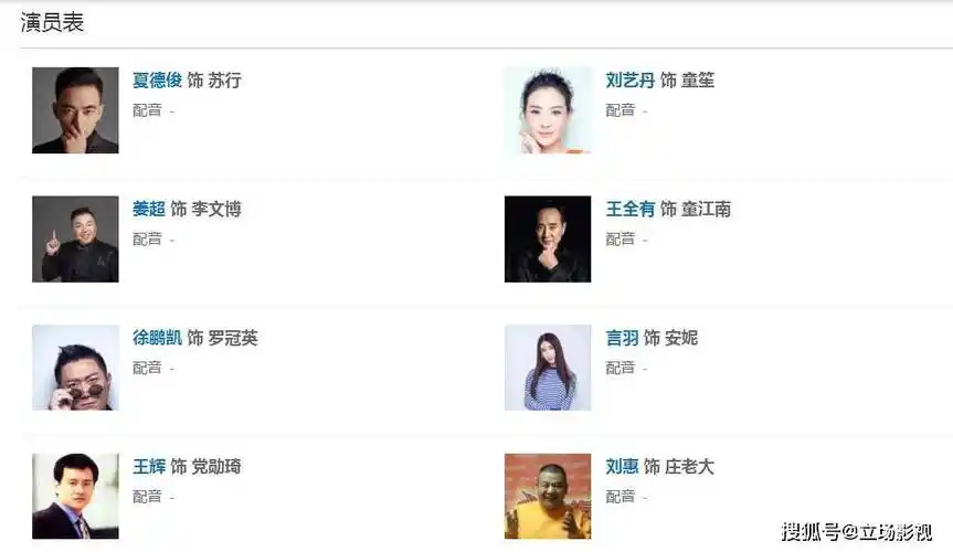 其一,姜超姜超一直都是我个人非常喜欢的演员,姜超有区别于其他喜剧