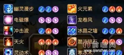 刀塔传奇8月魂匣英雄召唤师卡尔满级属性十大技能用法技巧详解