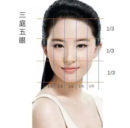 又见仙女败给时尚……她的脸悄悄在改变?