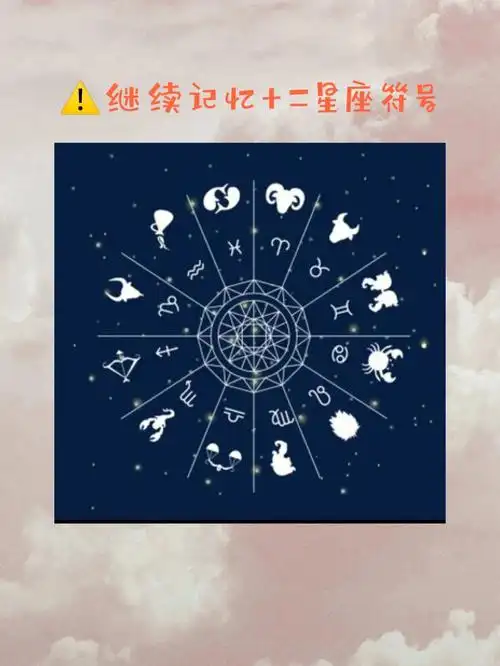 一分钟快速了解星盘占星小白轻松上手下