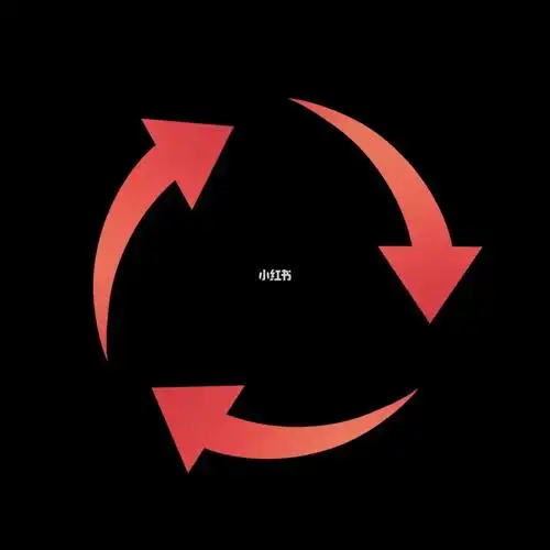 我们的世界已经陷入了怎样的循环_资讯_资讯其他