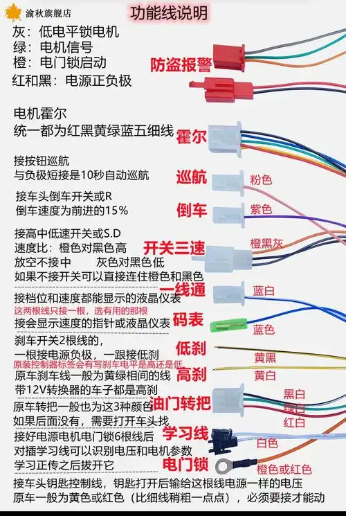 正弦波控制器正弦波电动摩托二两轮车48v60v驱动控制器锂国标爱·玛雅