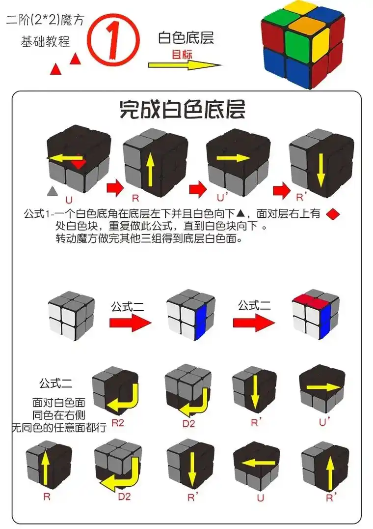 也可以只用两个啊.#魔方 #看懂的都是 - 抖音