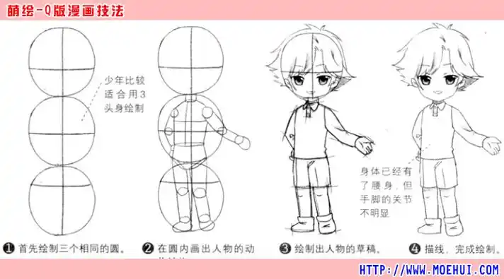 q版漫画技法62q版少年的身体特征及画法