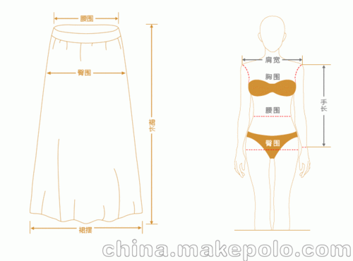 产品参数对照表 尺码 全长 腰围 臀围 脚口围 摆围 xs 86 63 84     s