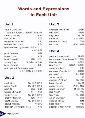 湘鲁版小学英语六年级上册单词表