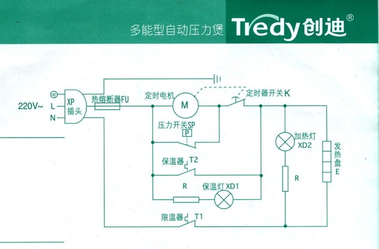 电压力锅工作原理