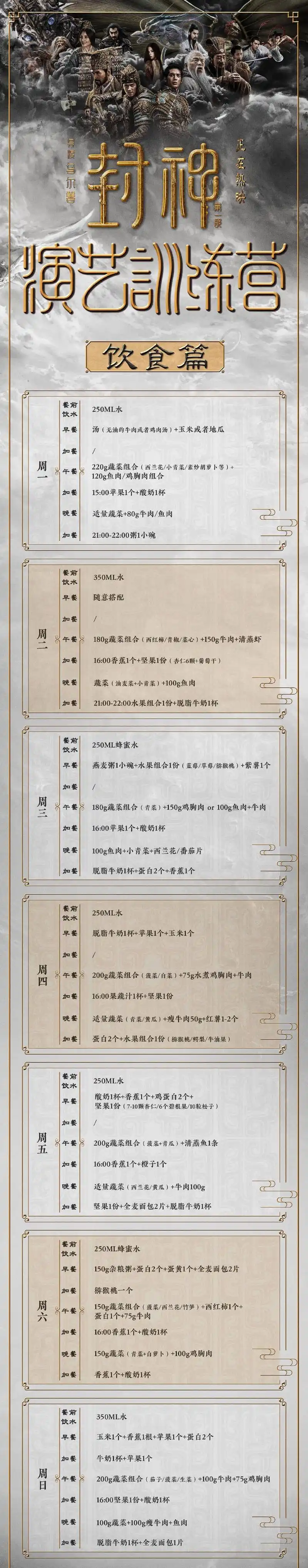 【封神训练营还要查寝】《封神第一部》真把饭喂到嘴边了!