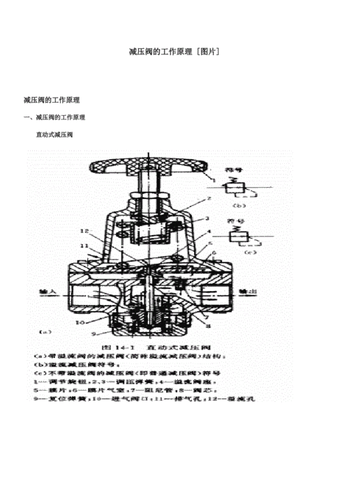 减压阀的工作原理 [图片.doc