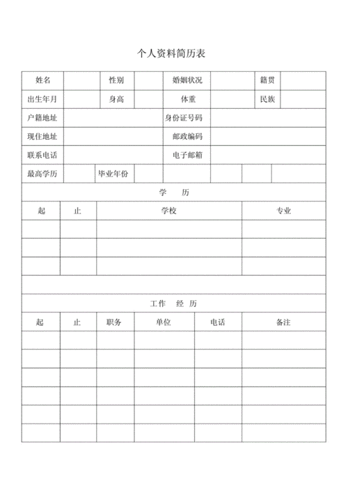 个人资料简历表.docx 2页