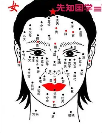 女人右手虎口附近有痣怎么样_达一风水网