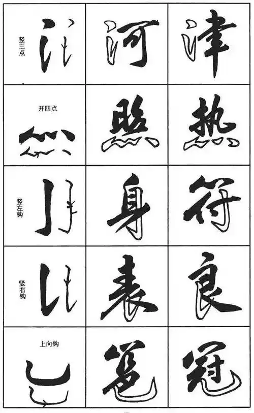 行书的书写要领,一定要懂!_楷书_笔法_的特点