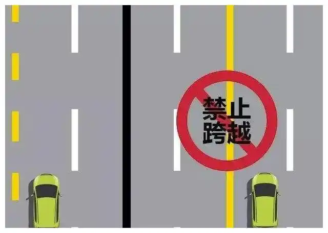 黄色虚线处可不可以掉头看清楚这几种标线踩线了就要扣分罚款