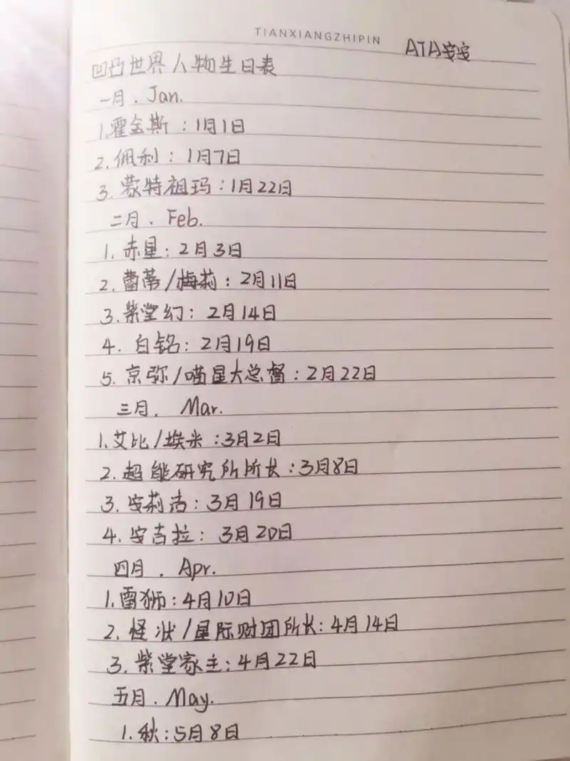 凹凸世界全员生日表!