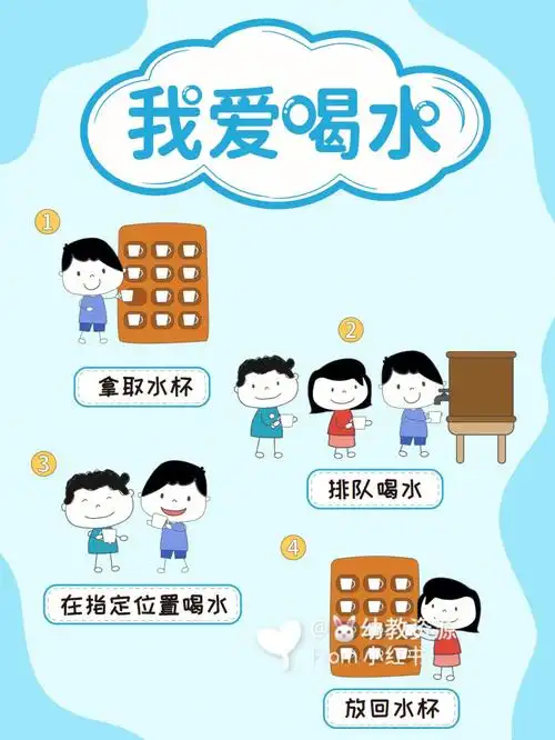 幼儿园我爱喝水区环创彩色黑白图