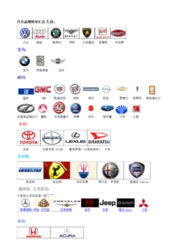 小汽车商品品牌简单汇总.doc 7页