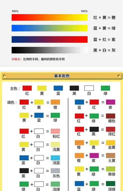 油性色浆调色色膏环氧水晶滴胶上色高浓度填充树脂字专用色浆 荧光蓝