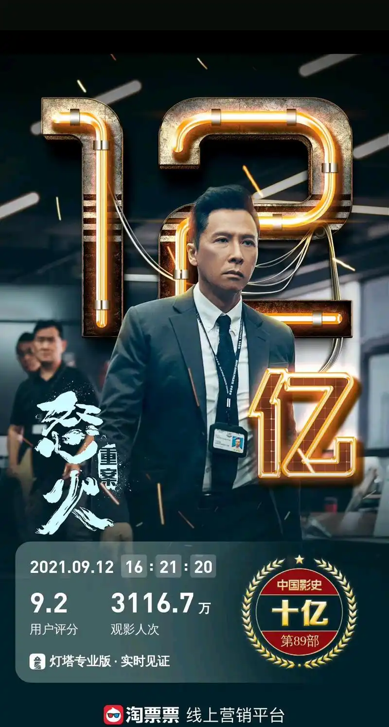 谢霆锋《怒火重案》票房破12亿,再接再厉力争再收两亿