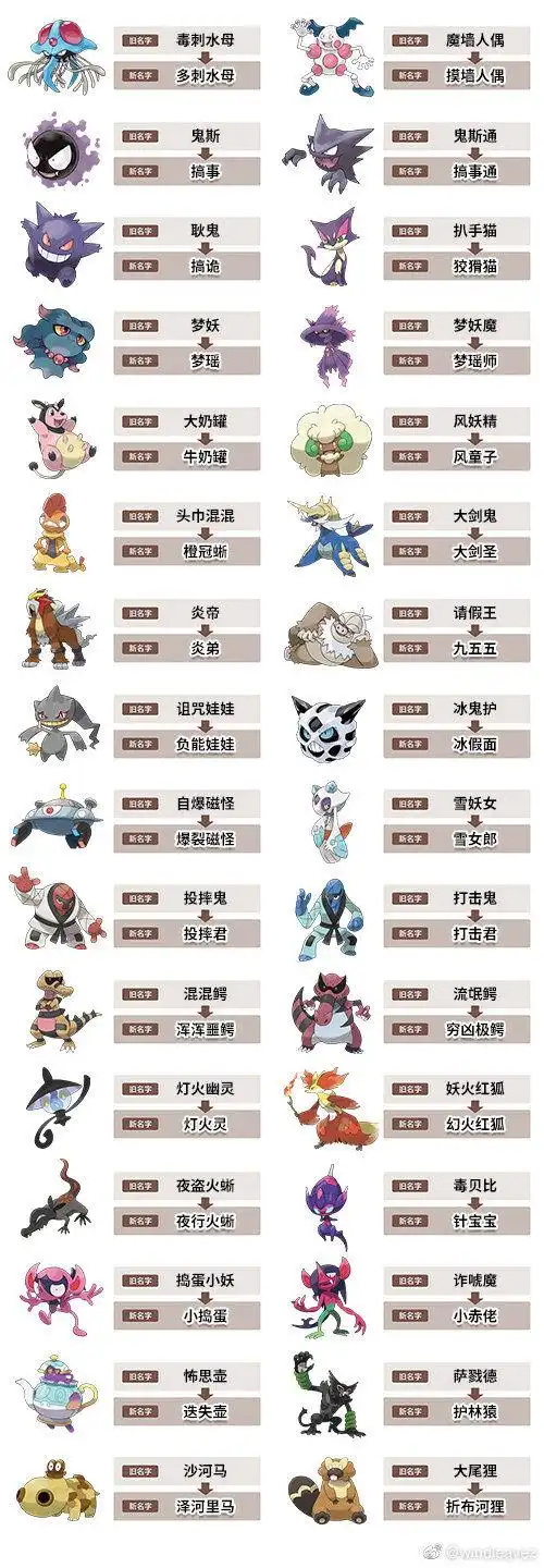 如果宝可梦要出国行,一些名字可能要改掉,那毒,幽灵