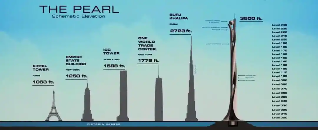 摩天营救巨石为爱攀高楼