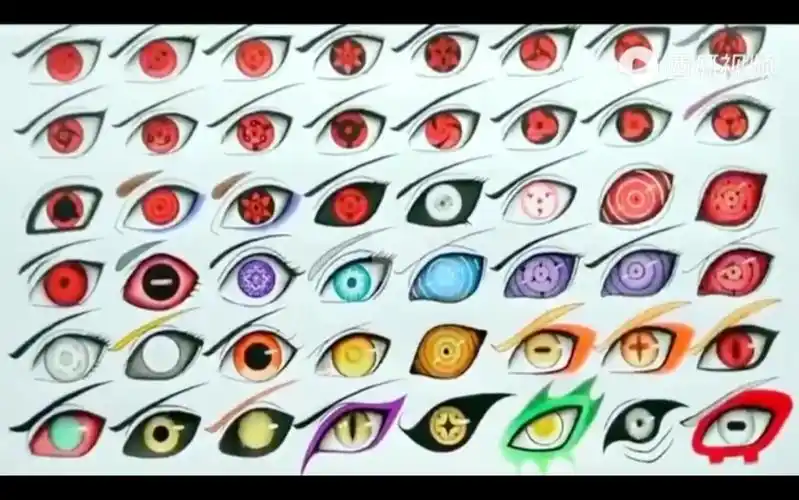 火影忍者的所有眼睛