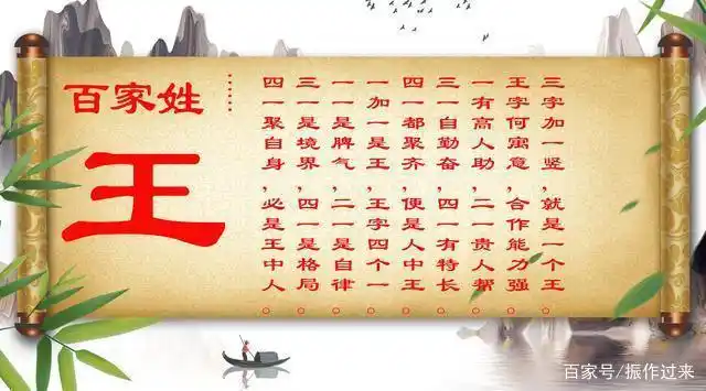 汉字文化 字字珠玑 百家姓 篇王