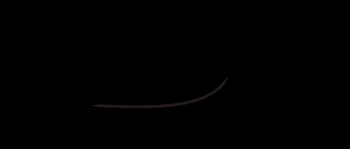 火影忍者三大瞳术白眼写轮眼轮回眼谁更强