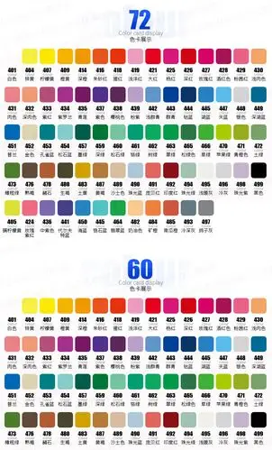 德国 辉柏嘉(faber-castell)彩铅72色水溶性彩铅36色48色60色专业彩色