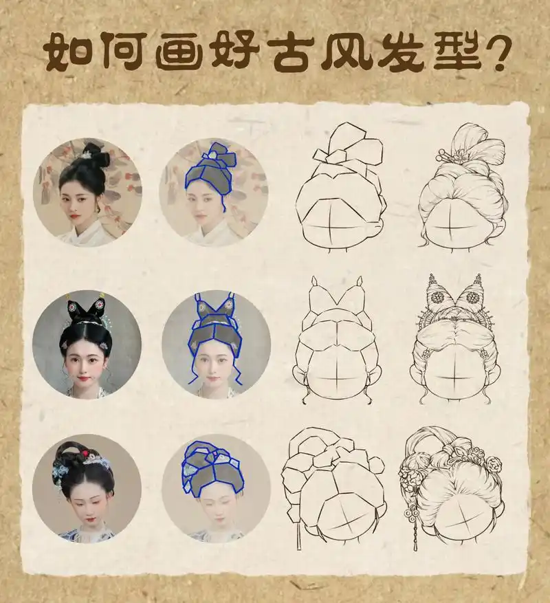 8215 干货满满|古风发型绘画教程 7815 上次发了一个古风发髻