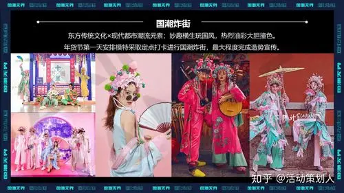 2021房地产牛年新国潮年货节活动策划方案