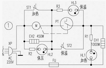 无忧文档 所有分类 工程科技 电子/电路 几种电压力锅的原理与维修