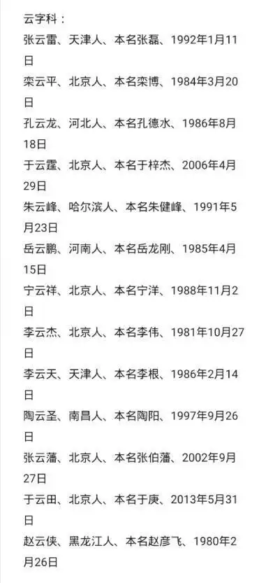 德云社2020年新家谱曝光,张云雷顺位大师兄,岳云鹏排位有点意外