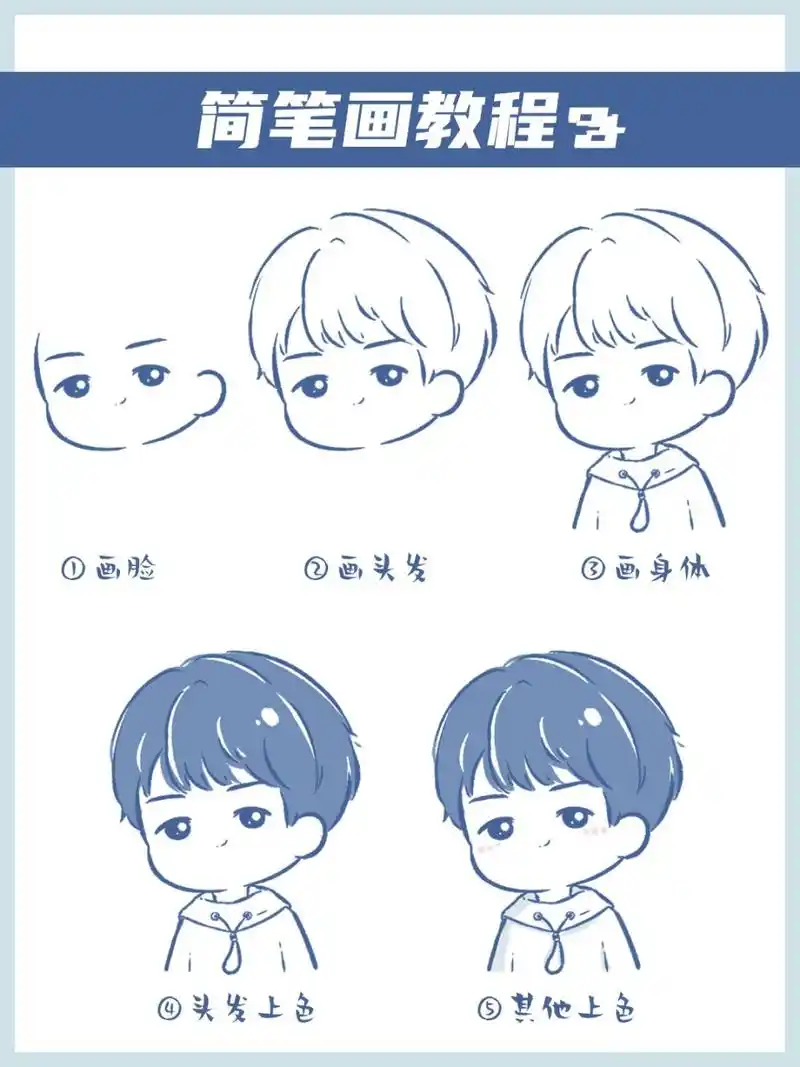 刘宇宁丨可爱简笔画头像教程 今天是可爱的刘宇宁小哥哥 --- 99简笔