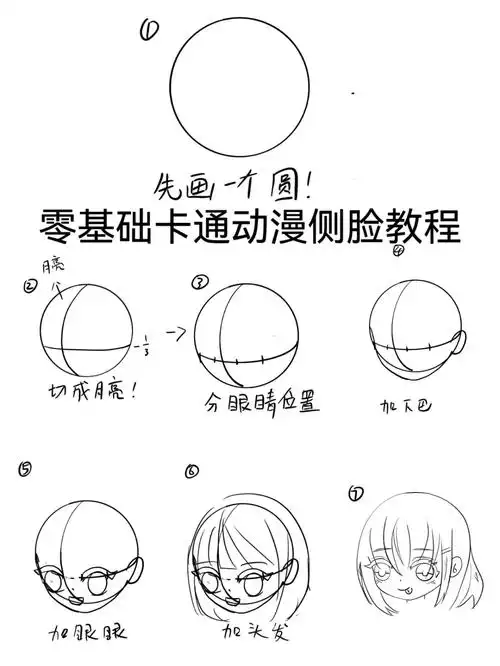 动漫侧脸的画法保姆级别一侧面教程好多人和我说画画好难~~不会画人物