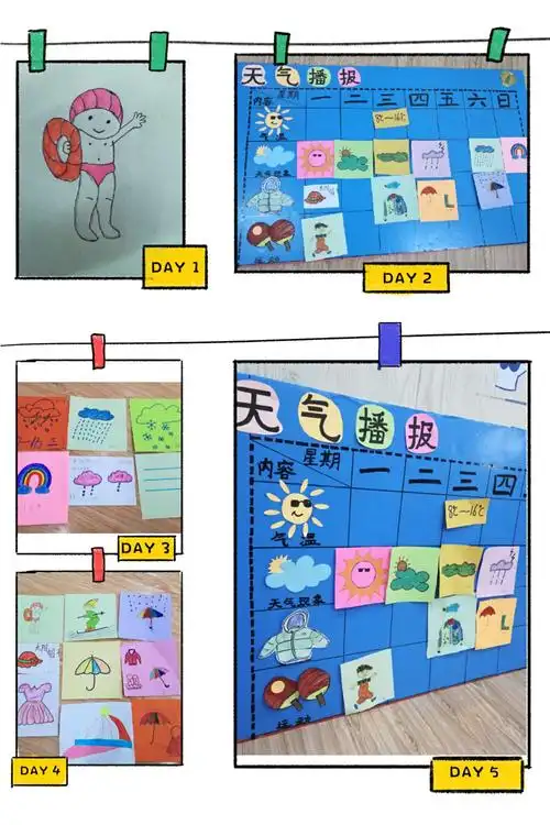 《小小天气播报员》西关小学附属幼儿园大班