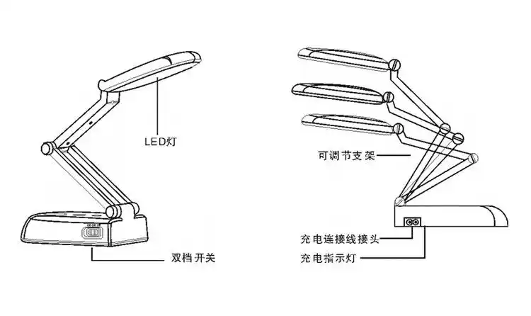 led台灯 小台灯 质量稳定 性价比高 应急照明必备-「其他室内灯具」