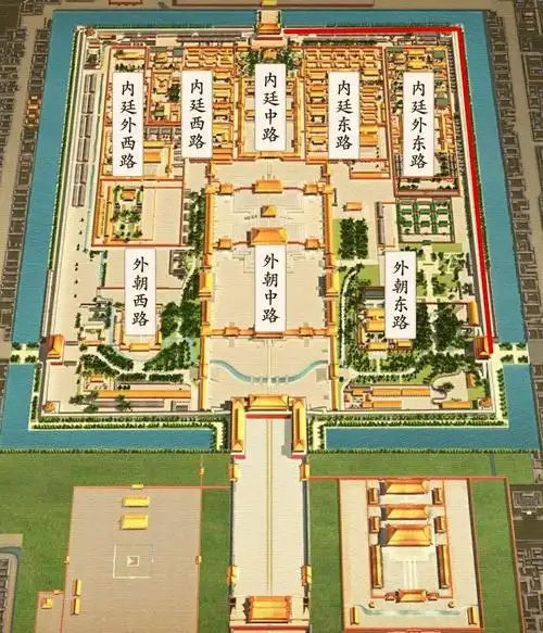 为缓解客流压力,神武门至王府井开通两条新通道记者从故宫博物院获悉