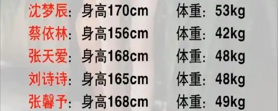 女明星身高体重表