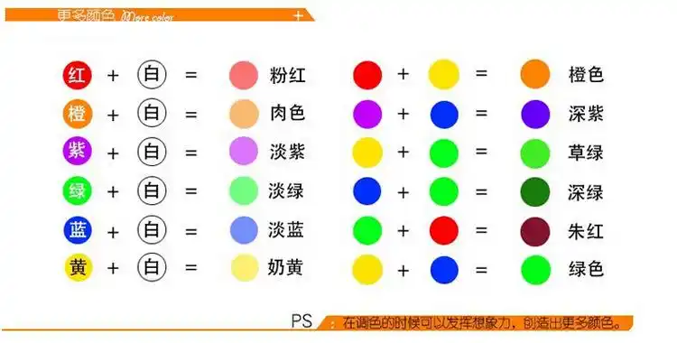 【零利润】12色调色盒半干水彩 粉饼 陶瓷石膏娃娃彩绘颜料
