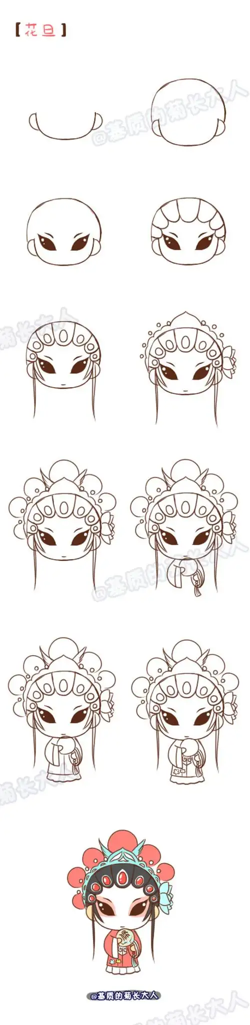 com该采集也在以下画板加载更多