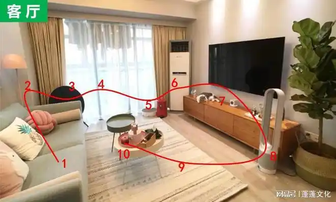 蓬蓬文化:五步学会记忆宫殿记忆法