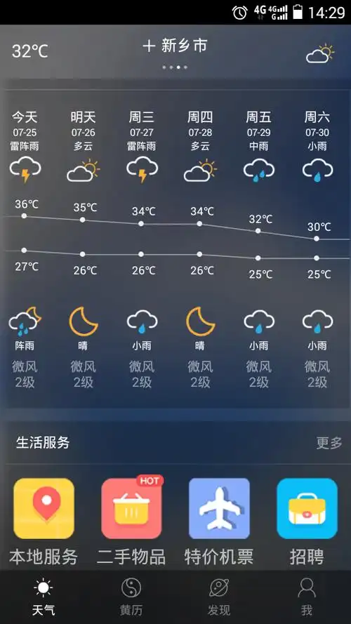 泰安天气怎么样?