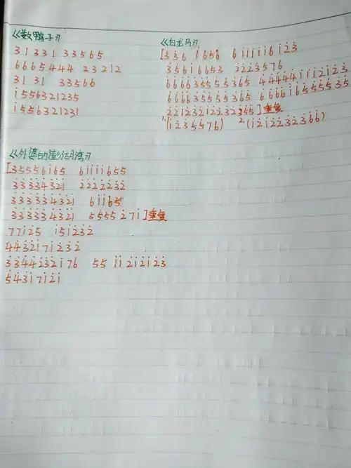 光遇琴谱总结:大雾四起/稻香/斯卡布罗集市数字简谱等钢琴谱分享|手游