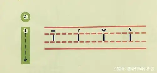 幼小衔接——单韵母i u ü的学习