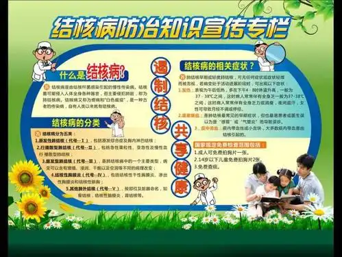 肺结核防治日的防治工作