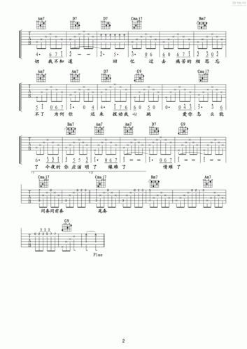 新不了情吉他谱(图片谱,弹唱)_萧敬腾_《新不了情》2-萧敬腾.gif