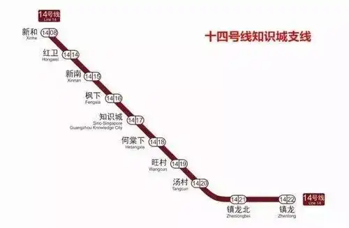 "巨无霸"十三号线来了!市区到增城只需1小时!广州地铁将迎大变!