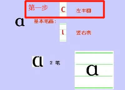 音a顺正拼的书确写序