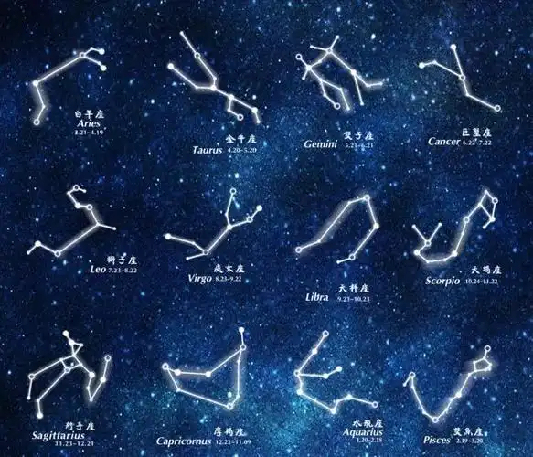 2018鄂尔多斯国际马拉松,星空赛道点亮十二星座