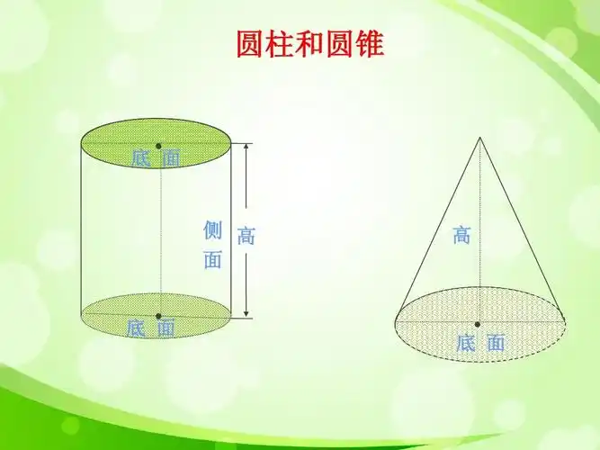 优质课苏教版六年下《圆柱和圆锥》(复习)ppt课件答案